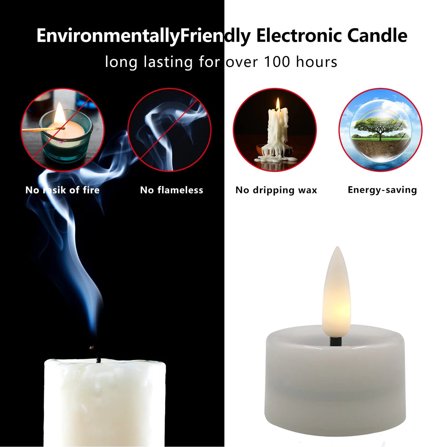 Eternal Flame LED Tealights