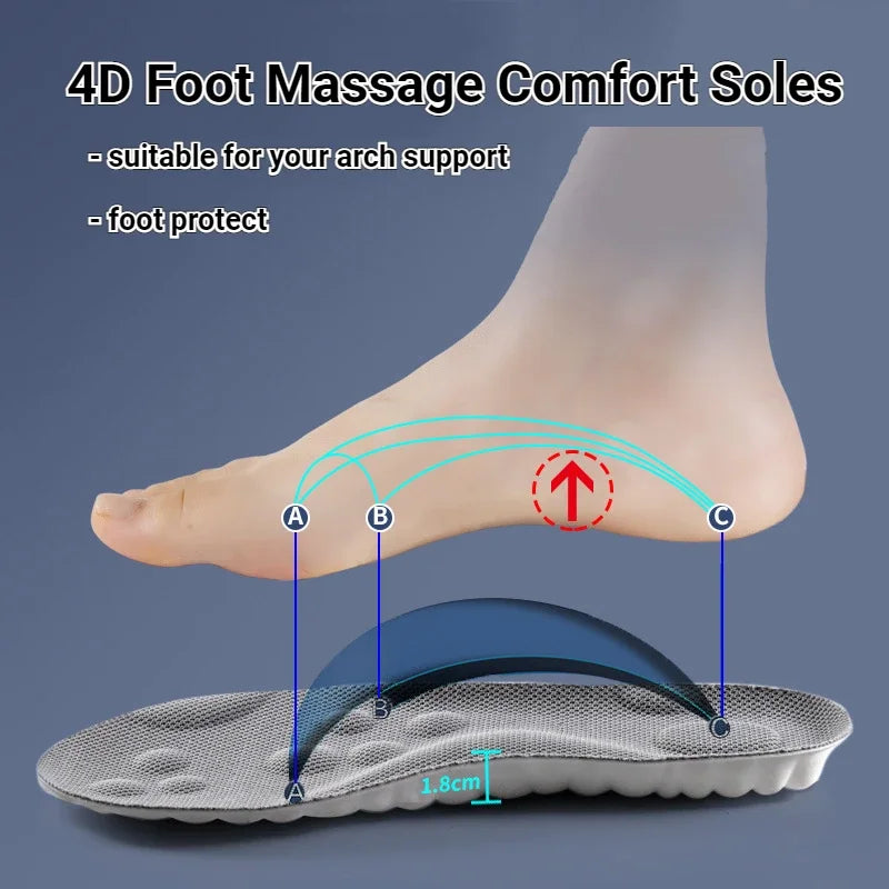 Ultimate Comfort Orthopedic Insoles